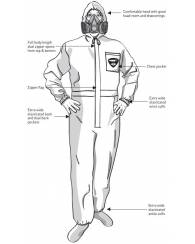 Sureshield Nylon Coveralls, Per