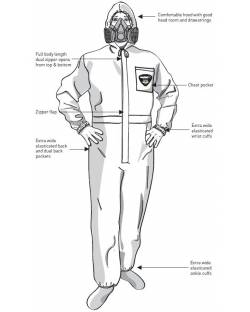 Sureshield Nylon Coveralls, Per